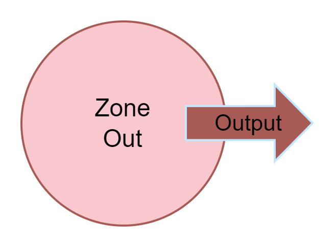 Zone Out_